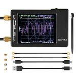 NanoVNA-H Vector Network Analyzer, Portable VNA Antenna Analyzer Kit with 10KHz-1.5GHz, 2.8 Inch Digital LCD Display Touching Screen Standing Wave Measuring Instrument (Ver 3.4) Nano VNA