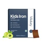 Miduty by Palak Notes Kids Iron Strips for Kids - Dissolvable Strips for better Iron absorption - Energy Boost - Iron Supplement with Vitamin C & Vitamin B12 - Mixed Berry Flavour - 30 Oral Strips