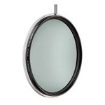 NiSi True Color CPL for 77mm True Color VND and Swift System | Circular Polarizing Filter for Swift Circular Filter System | Photography and Videography