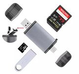 Card Reader For Cell Phones