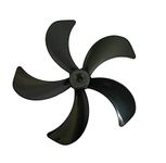 Fan Blade For Welder