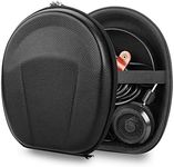 GEEKRIA Shield Headphones Case Compatible with Grado SR325e, SR225x, SR125, SR80, SR60, RS2, RS1, PS2000e Case, Replacement Hard Shell Travel Carrying Bag with Cable Storage (Black)