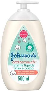 Johnson's 