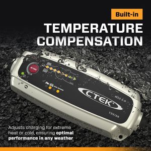 CTEK MXS 5.0 Battery Charger – 12V Smart Car Battery Maintainer