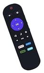 Universal for Roku TV Remote, Repla