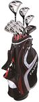 FAZER - CTR22 - Mens Stainless Stee