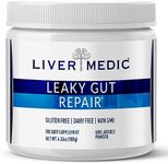 Leaky Gut 