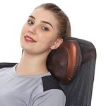 GHK H80 Back & Neck Kneading Massage Pillow for Complete Body Muscle Relaxation with AC Adaptor & Car Charger