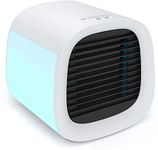 Smallest Mini Split Air Conditioner