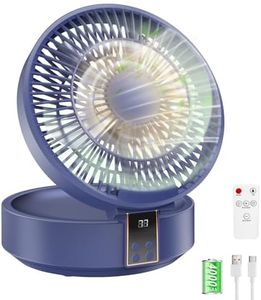 Ventilateu