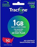 Tracfone $35, 750 Min, 1000 Text, 1 GB Data 60–Day Plan [Physical Delivery]