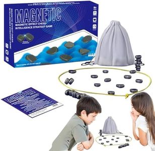 Magnetic C