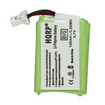 HQRP 140mAh Battery Compatible with Plantronics CS540 CS530 CS540A 86180-01 Wireless Headset 84479-01 Savi CS540