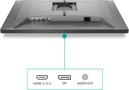 Philips Evnia 27" 4K Gaming Monitor – UHD, HDR, Fast Refresh Rate