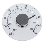 GENERIC IR Thermometers