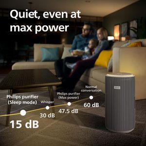 Philips 3200 Air Purifier – Silver, HEPA Filter