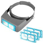 SUNJOYCO Headband Magnifier, Optivisor Headset Magnifying Glasses Visor for Close Work, 1.5X 2.0X 2.5X 3.5X