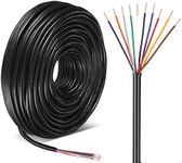 Solid Sprinkler System Wire, 18 Gauge Irrigation Wire with UV Resistant PVC Jacket Sprinkler Cable for Underground Irrigation System, Field Central Control System, 30V, UL Listed (18/10, 100 Ft)