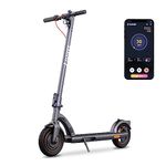 Fastest Electric Scooter For Adults