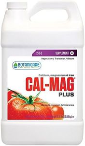 Botanicare