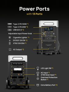 AFERIY Portable Power Station 3600W – High-Capacity Backup Power