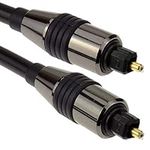 Toslink Optical Cable Compatible wi