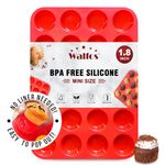 Walfos Mini Silicone Muffin Pan, 24 Cups Mini Cupcake Pan, BPA Free and Dishwasher Safe, Non-Stick Silicone Baking Pan, Great for Making Muffin Cakes, Tart, Bread