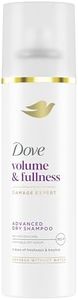 Dove Dry S