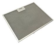 Range Hood Grease Filter Compatible with GE wb02x11011