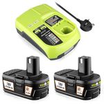 2 Pack P108 5.5Ah Replacement for Ryobi Battery 18V+P117 3A Charger with Dual USB Ports Compatible with Ryobi 18V Battery P102 P107 P108 P104 P109 P122 RB18L50 RB18L15