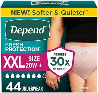 Depend Fre