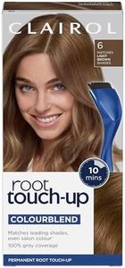 Clairol, R