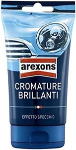 Arexons Cu