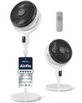 Pro Breeze® AirFlo Plus 44" (Extra wind power) Hybrid Pedestal Fan 29db Silent with Remote, Powerful Dual Blades, Multidirectional Vortex 135° Horizontal & 100° Vertical & Oscillating, 111-61cm Height