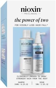 Nioxin Hai