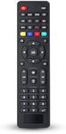 Universal TV Remote Control Replace