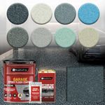 Luxury 3‑Component Epoxy Colored Sand Self‑Leveling Floor Paint, Marble‑Effect, 100% High Solids, 5.5:1 Sand‑Aggregate Ratio, 6H Hardness,1.5mm Finished Thickness (Dark gray,4 Gallon,100 Sq.Ft)