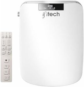IFITech Sm