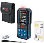 Bosch Professional Laser Measure GL