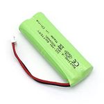 SHAWOROCE 400mAh 4.8V Battery for Dogtra Collar Dog Training Receiver 175NCP 200NCP 202NCP 410 600M 620NCP 1900NCP 1902NCP 1802NCP 100NCP 1500NCP Transmitter Rechargeable Ni-MH BP12RT GPRHC043M016