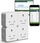 Smart Plug with Energy Monitoring |