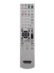 Ehop RM-AMU005 Remote Control Compatible for Sony System