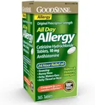 GoodSense All Day Allergy, Compare 