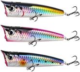 GULULUT Popper Fishing Lure for Fre