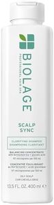 Biolage Sc