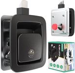 LATCH.IT RV Slam Latch | ONLY Fits 3.9" x 3.3" Cutout (Center Latch) and 1.25–2" Thick Doors | Will NOT Replace Offset/BP-22 Models | 100% Metal RV Storage Lock & RV Compartment Lock