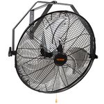 Outdoor Fans