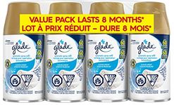 Price Glade Automatic Spray