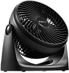 NEXAIR Air Circulator Portable Turb