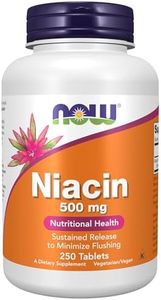 NOW Niacin